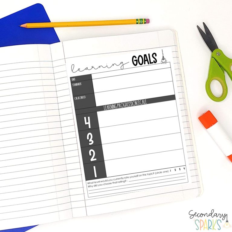 Using A Learning Progression Scale with Interactive Notebooks ...