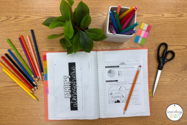 Why You Should Use Interactive Notebooks in Science Class - Secondary ...