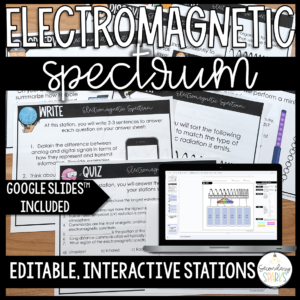 electromagnetic spectrum stations activities
