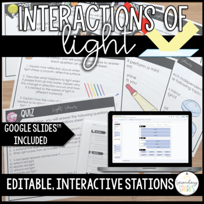 Light Waves Stations - Editable and Google Slides™ - Secondary Sparks