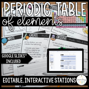 periodic table stations activities