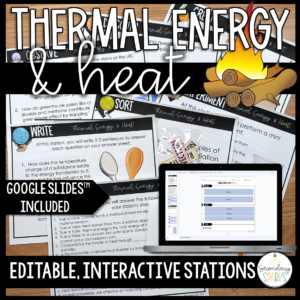 heat transfer and thermal energy stations activities