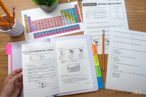 periodic table activities guided notes