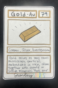 periodic table activities trading card