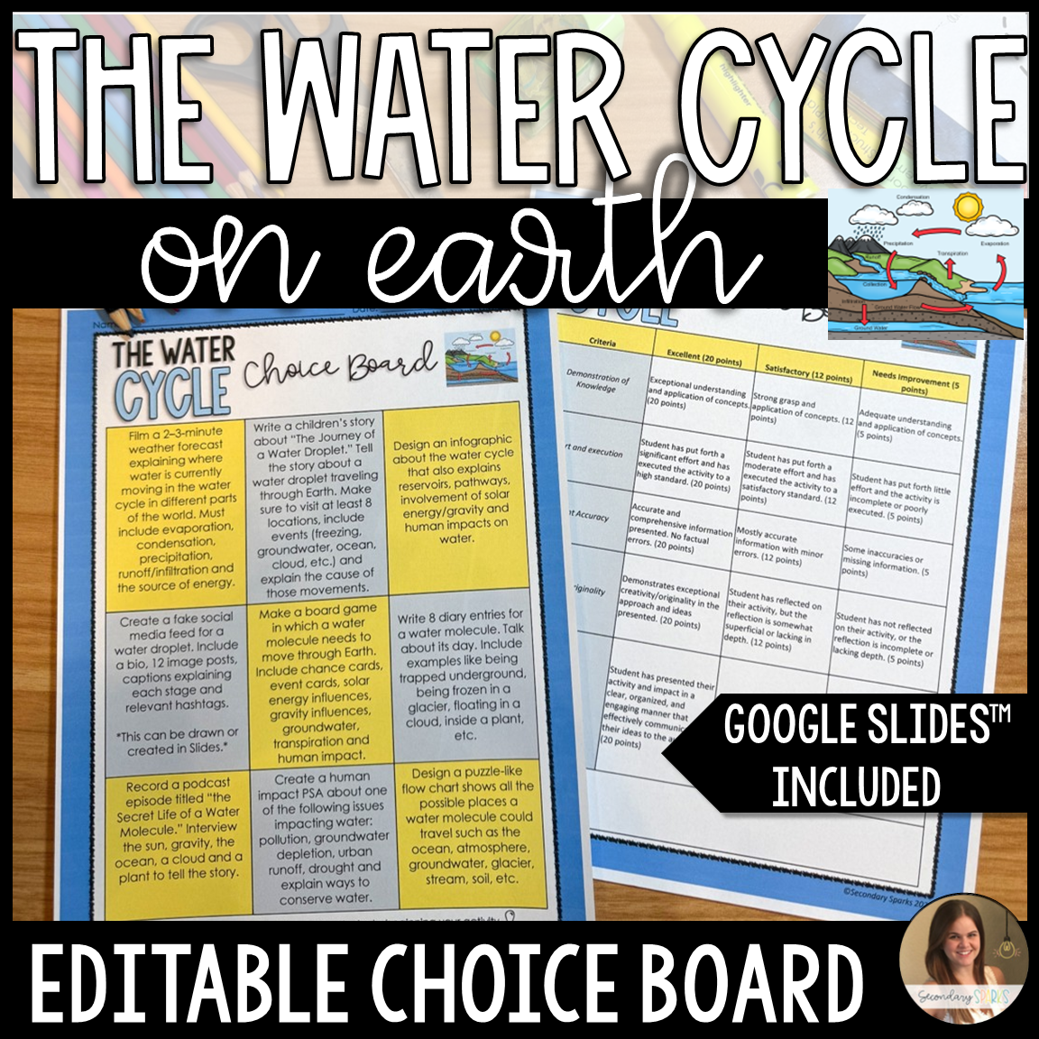 water cycle choice board cover